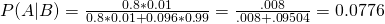 P(A|B) = \frac{0.8*0.01}{0.8*0.01 + 0.096*0.99} = \frac{.008}{.008+.09504} = 0.0776