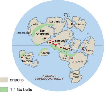 Archean, proterozoic and paleozoic — the rise of life | It's a natural ...